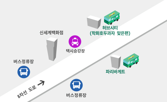 대중교통안내 약도 1